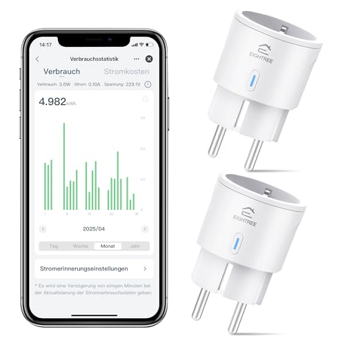 WLAN Smart Steckdose mit Strommessung, Mini Plug 2er Pack, Smart Home WiFi Steckdose, Alexa Zubehör, Zeitplan, Fernzugriff, Funktioniert mit Alexa, Google Home, SmartThings, Nur 2,4-G-WLAN, 16A