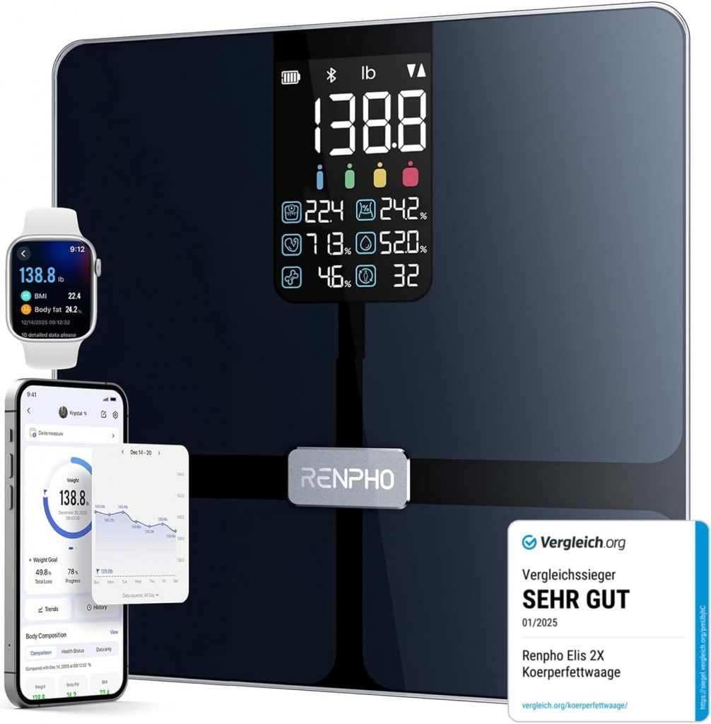 🤴 RENPHO Körperfettwaage mit großem Display, Personenwaage Ultrapräzise Waage mit Körperfett und Muskelmasse, Trend, Smart Waage Personen mit App, ITO Körperwaage, Schwarz, Elis 2X44,08€ statt 59,99€ – 27,0 🔥🚚 Verkauft durch Amazon und Versand durch Amazon1,813 Bewertungen: 4.5 / 5.0 ⭐️⭐️⭐️⭐️⭐️🛒 zu Amazon https://www.amazon.de/dp/B0C6XJ1C1W/?tag=preisfehlerheute-21