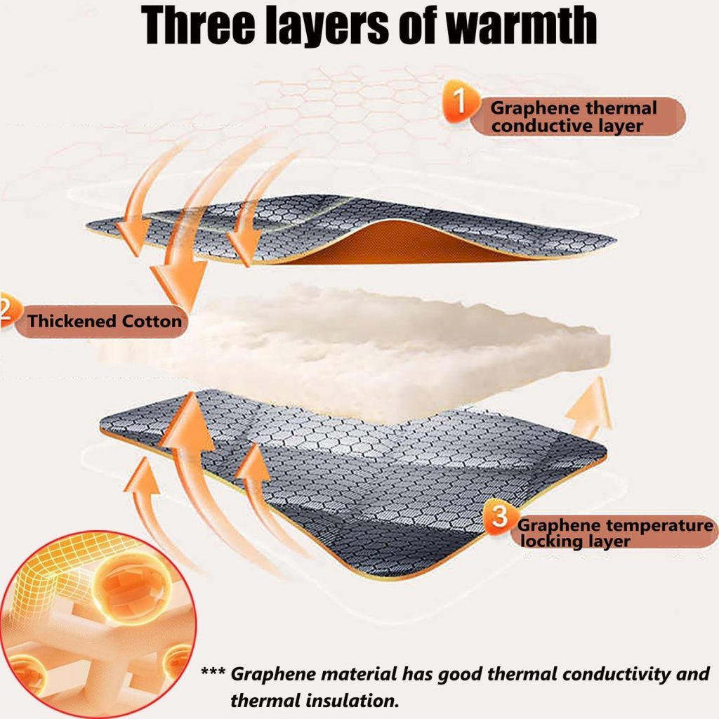 Wärmeschutzfolie Fenster fensterfolie Sonnenschutz Schallschutz Fenster Aluminiumfolie Isolierfolie für Das Heimbüro Garage (80 * 120,s2)6.00€ ➡️ https://www.amazon.de/dp/B0FFTMWD8B/?tag=preisfehlerheute-21