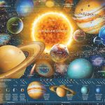 🤴 Ravensburger Puzzle 16720 - Planetensystem - 5000 Teile Puzzle für Erwachsene und Kinder ab 14 Jahren59,61€ statt 89,99€ - 34,00 % 🔥🚚 Verkauft und Versand durch KsiegarniaInternetowa-de :: Spielzeug & Bücher377 Bewertungen: 4.5 / 5.0 ⭐️⭐️⭐️⭐️⭐️🛒 zu Amazon https://www.amazon.de/dp/B08PQ89WVQ/?amp%3Btag=preisfehlerheute-21&tag=preisfehlerheute-21