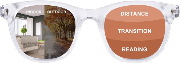 OuShiun Photochrome Progressive Multifokus Lesebrille, Blaues Licht Blockierende Blaulichtfilter Computerbrille für Damen und Herren5.99€ statt 29.99€➡️ https://www.amazon.de/dp/B0CJ2MZCBV/?tag=preisfehlerheute-21
